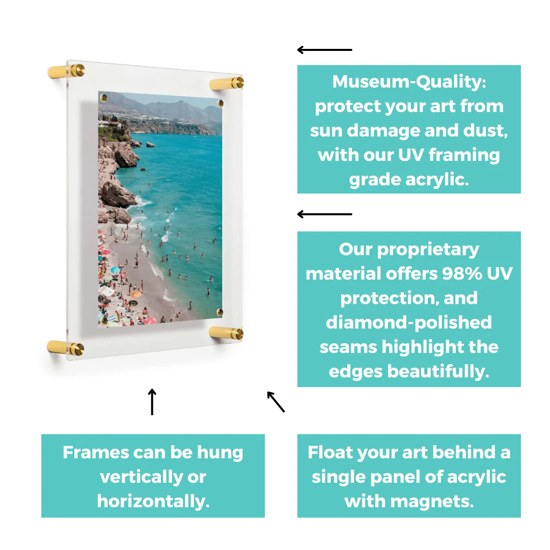 14" x 19" Easy Change Float Frame + Magnets for 11" x 17" Art - Image 6